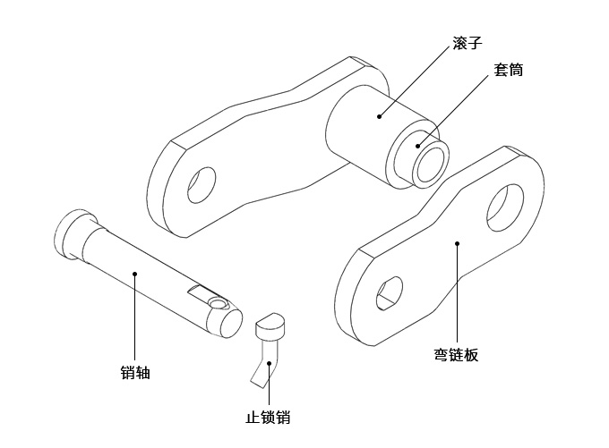 Z6·尊龙凯时「中国」官方网站